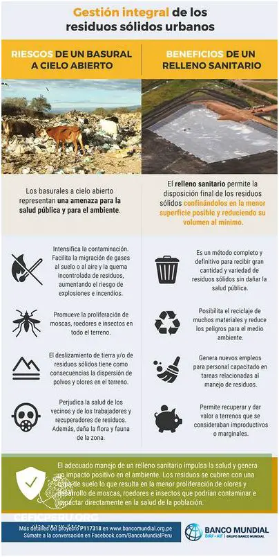 Los Terribles Problemas Ambientales Del Perú