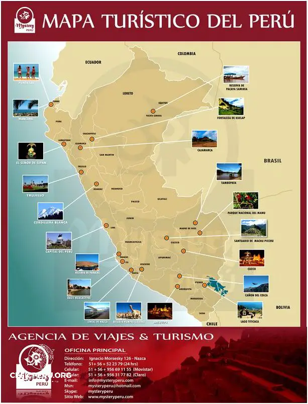 Descubra el Mapa Geografico De Peru!