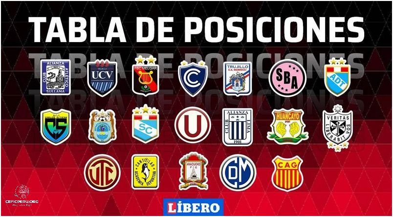 ¡Descubre Cómo Va La Tabla De La Liga 1 Perú!