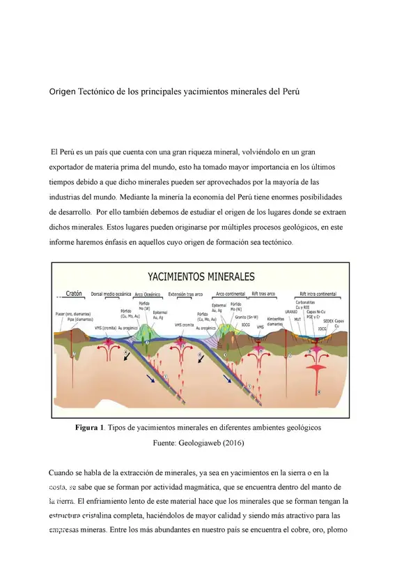 ¡Descubre el Compendio De Yacimientos Minerales Del Peru!