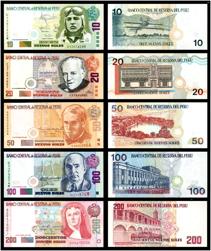 ¡Descubre las Monedas Del Peru Para Imprimir Y Recortar!
