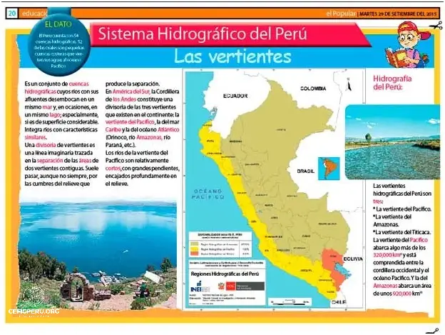 ¡Descubre las Vertientes Hidrográficas Del Perú!