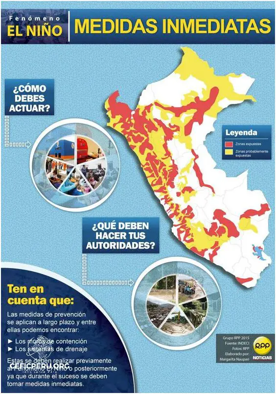 ¡Impacto del Fenómeno de La Niña en el Perú!